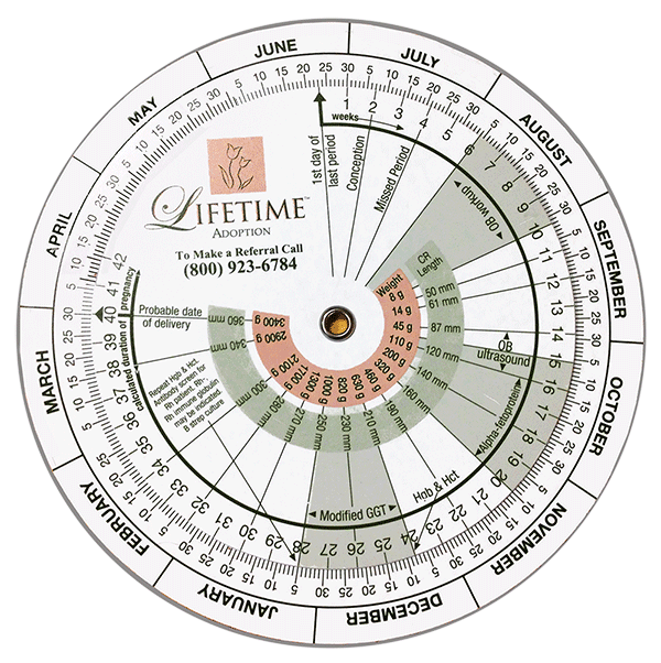 How To Use A Pregnancy Wheel To Find Out Your Due Date Pregnancy Help Online